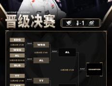 完美竞技-Rookie连续三场比赛得分超过出色防守，DWG挑战极限！的简单介绍