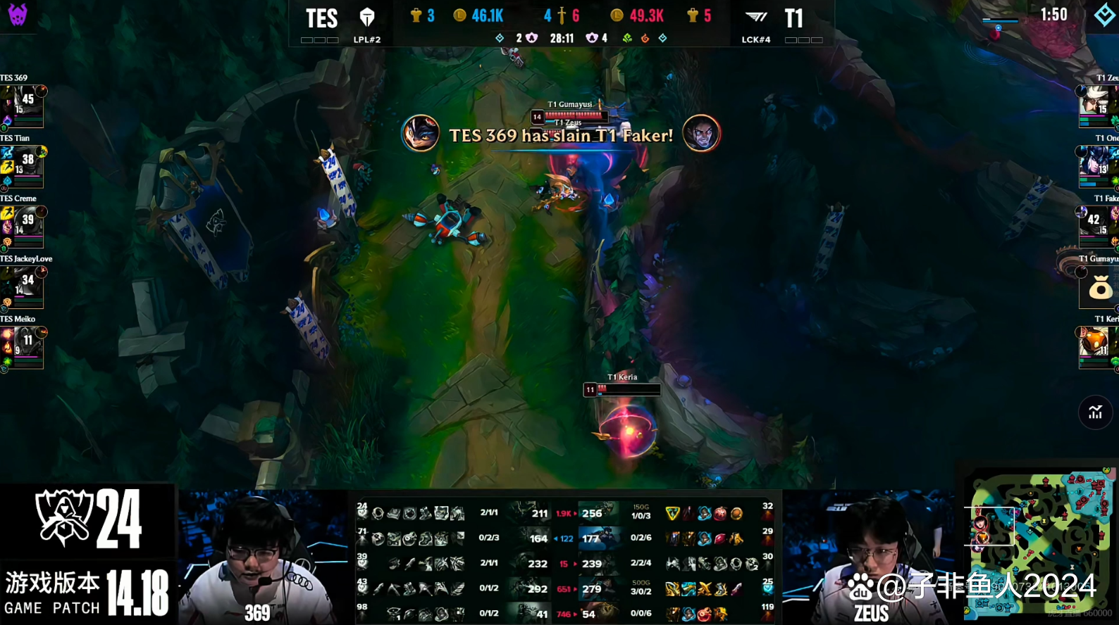 完美竞技-关于Faker连续十场比赛得分超过回归赛场,TES挑战极限!的信息