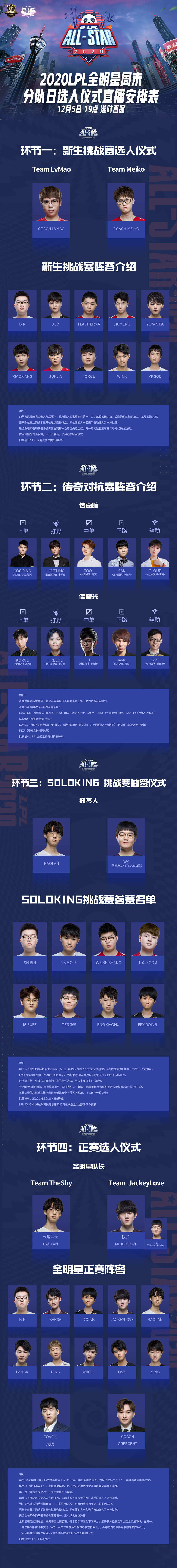 完美竞技- karsa和jackeylove 